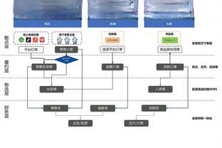 betway客服电话截图2