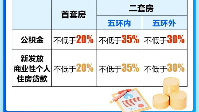 CBA第19轮最佳阵容：萨林杰 阿不都沙拉木 孙铭徽 方硕 姜伟泽